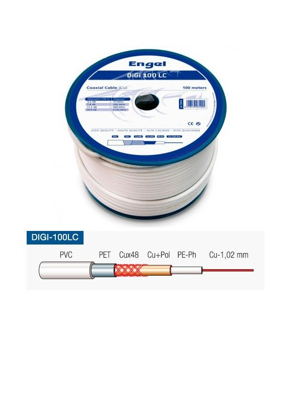 CABLE COAXIAL ANTENA 96hilos 100mts