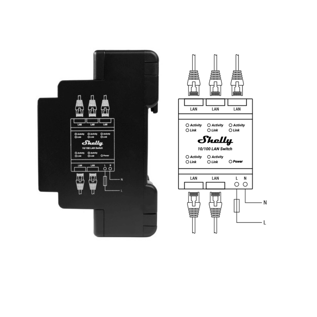 Shelly LAN Switch — Conmutador Ethernet 5 Puertos DIN Rail