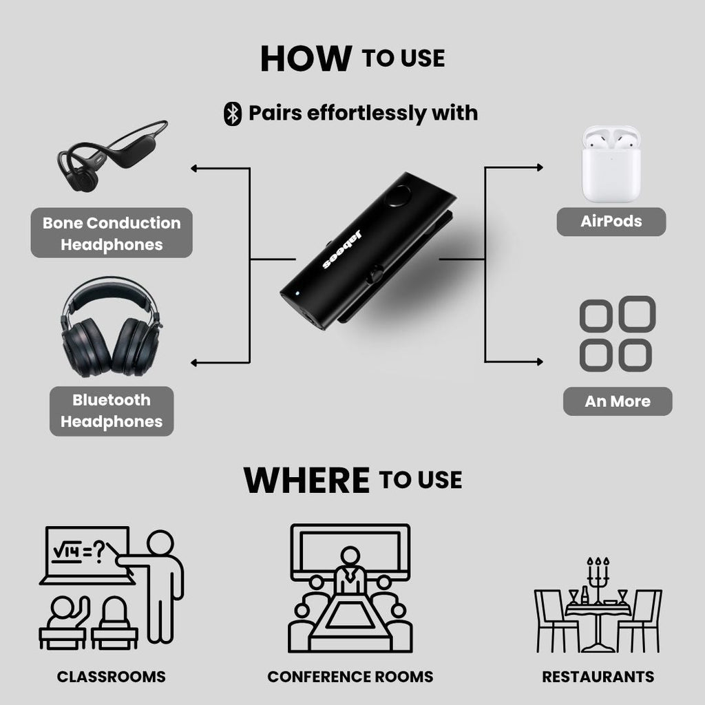 HearLink 3-i-1 Bluetooth-mikrofon