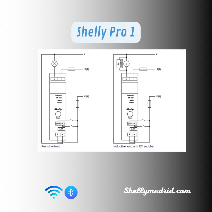 Shelly Pro 1