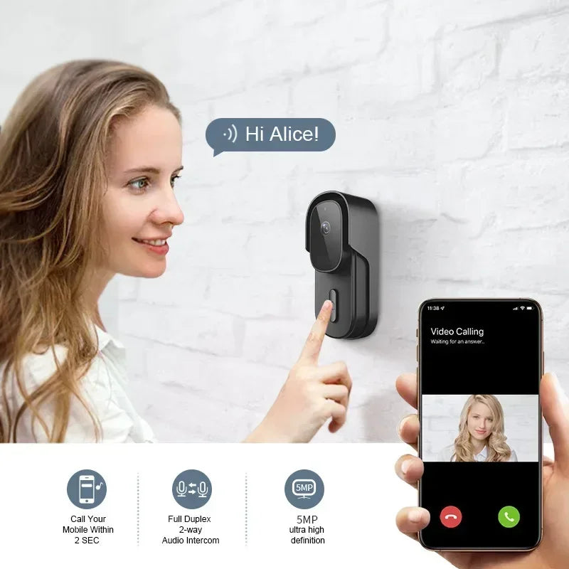 Smart dørklokke med 2,4 GHz Wi-Fi-kamera og 1080p-oppløsning