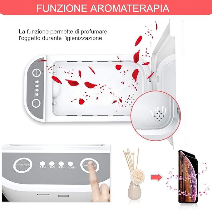 Desinfecta Tu Móvil y Accesorios al Instante con Luz UV | Esterilizador UV Portátil