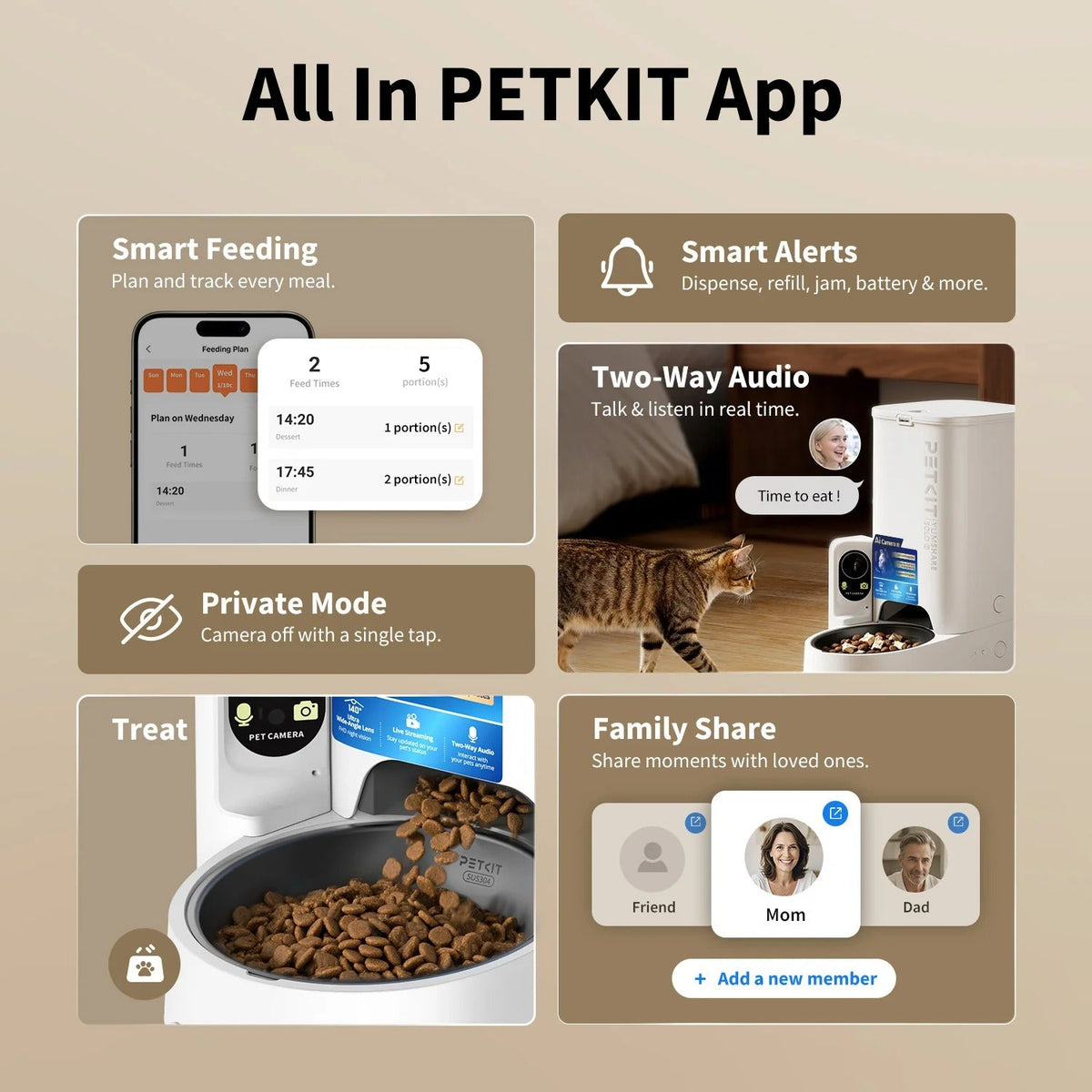 PETKIT YumShare Solo 2 automatisk fôrautomat med kamera