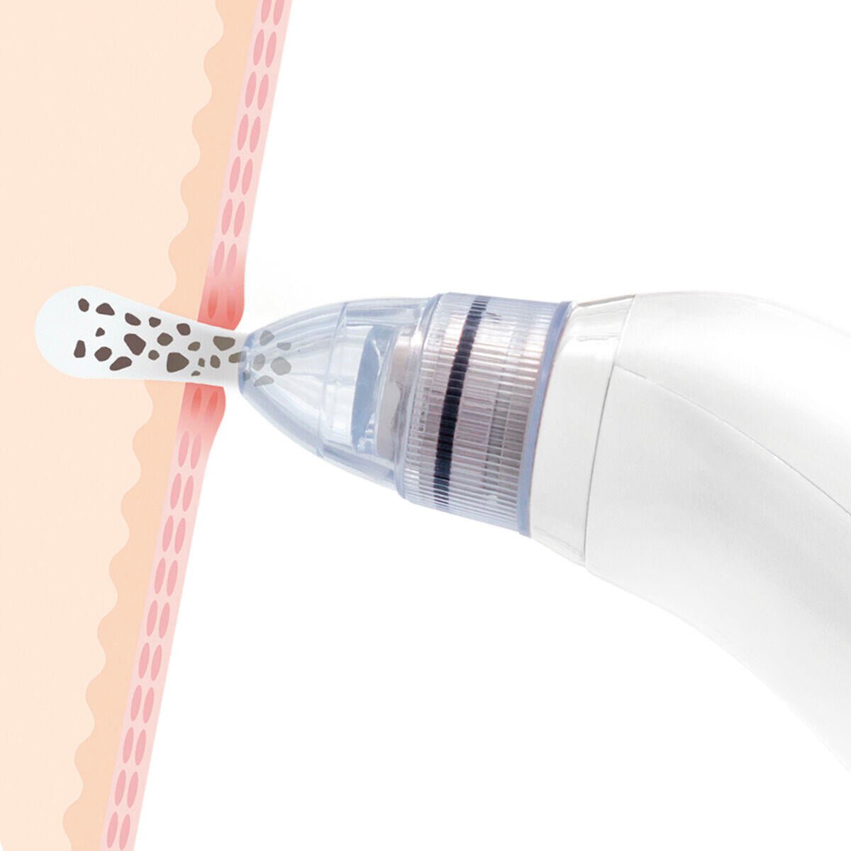 Limpiador Facial Eléctrico de Puntos Negros Pore·Off