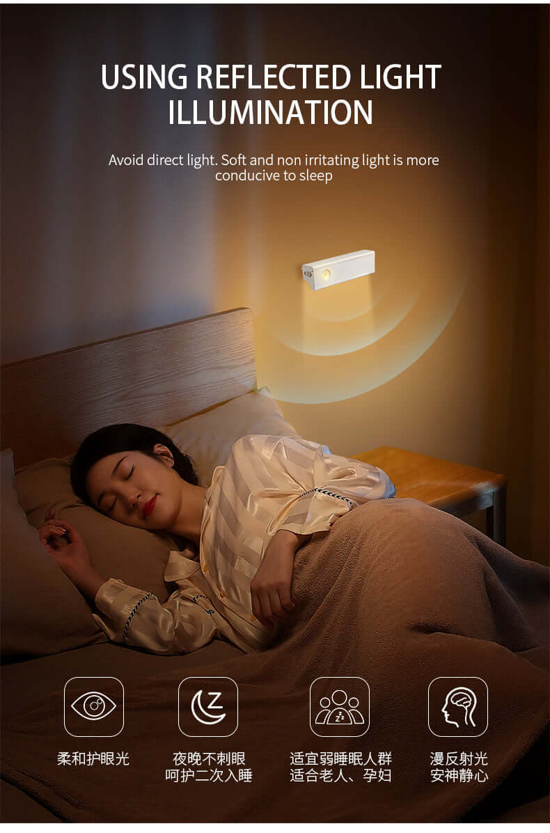 Smart magnetisk vegglampe med bevegelsessensor